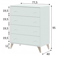 Dormitorio Sweet