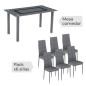 Conjunto mesa y 6 sillas Axiss