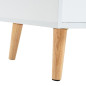 Mesa Tv Anzio