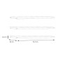 Set de 3 estantes opciones Armario prime 150
